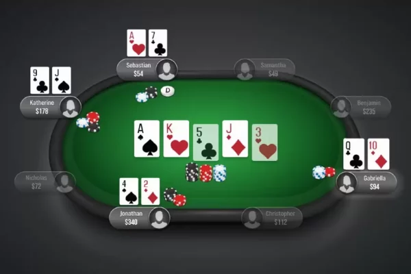 Can you explain the concept of poker and poker rules?